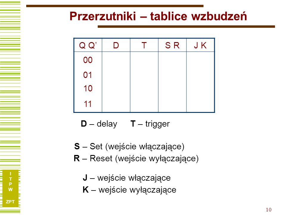 Układy sekwencyjne pojęcie automatu ppt pobierz